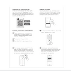 Dishwasher Wifi Specifications 
